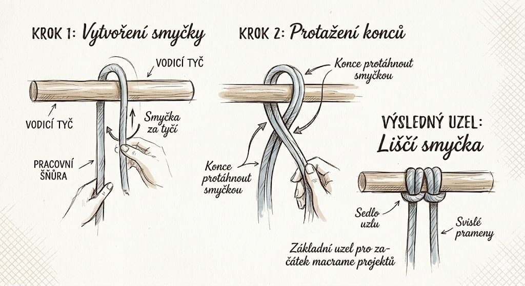 macrame-smycka-navod