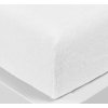 detail material frote bavlna prestieradlo