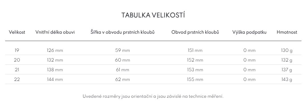 tabulka-economic