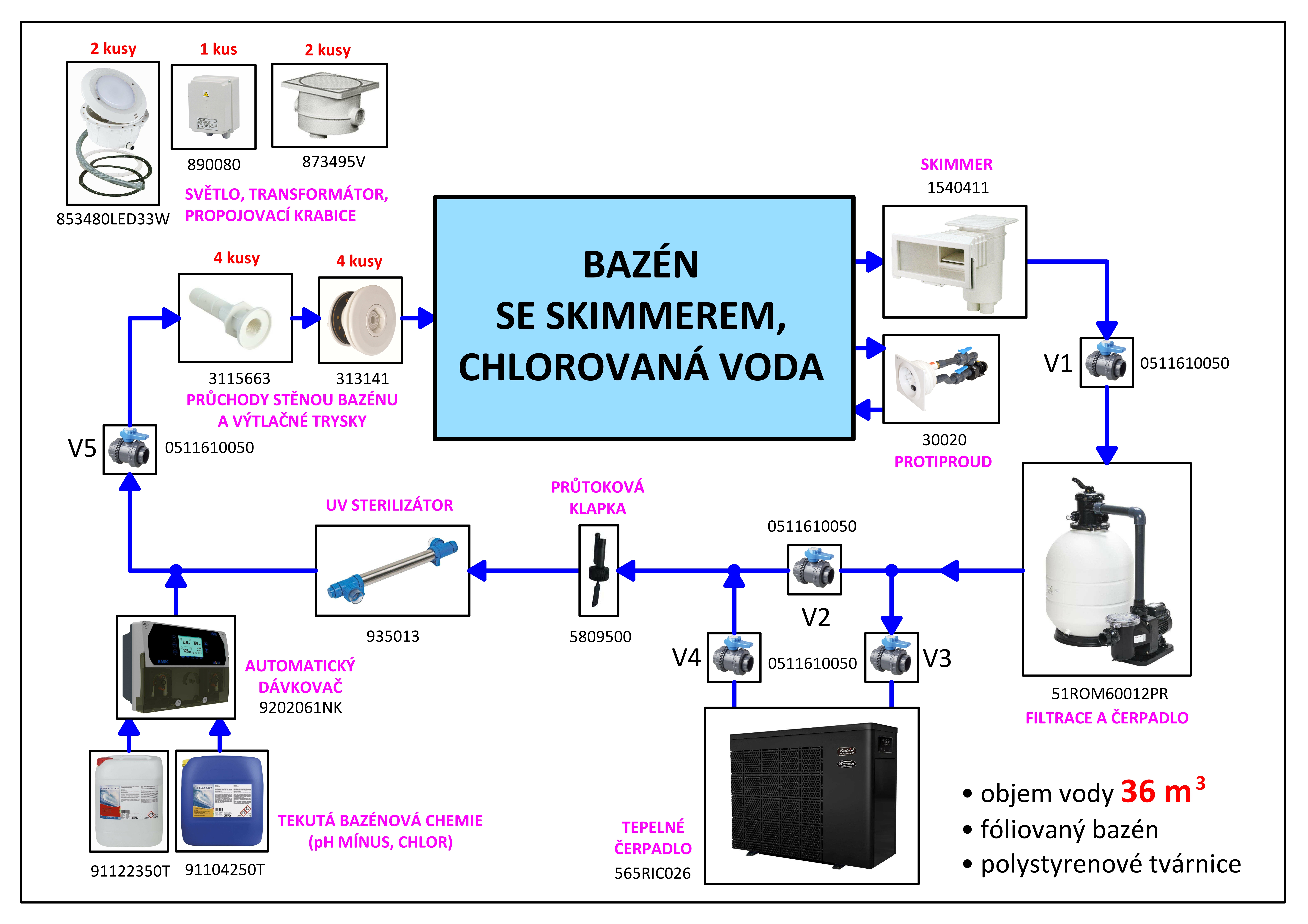 foliovany_bazen_se_skimmerem_chlorovana_voda_18032023_a