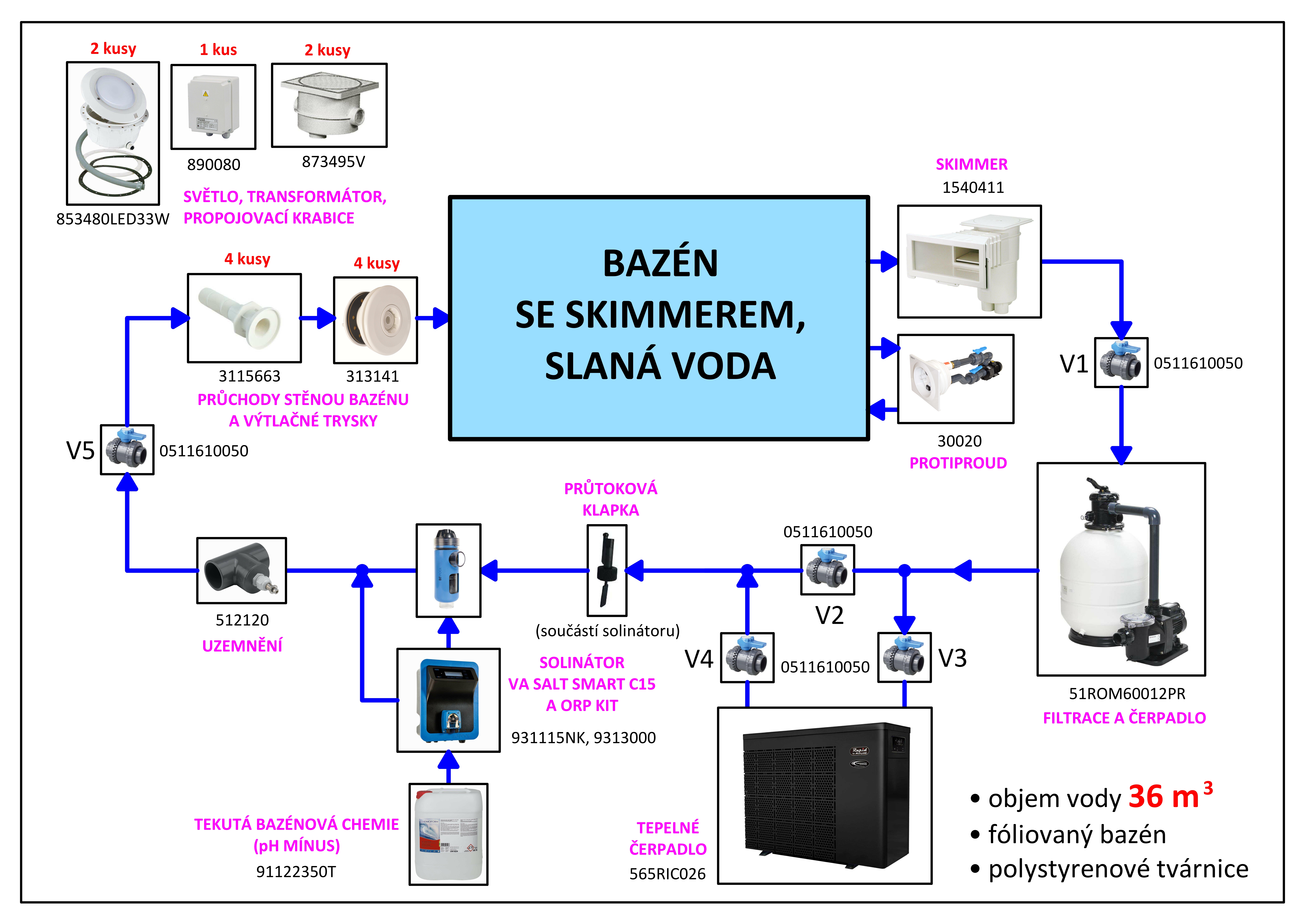 foliovany_bazen_se_skimmerem_slana_voda_19032023_a