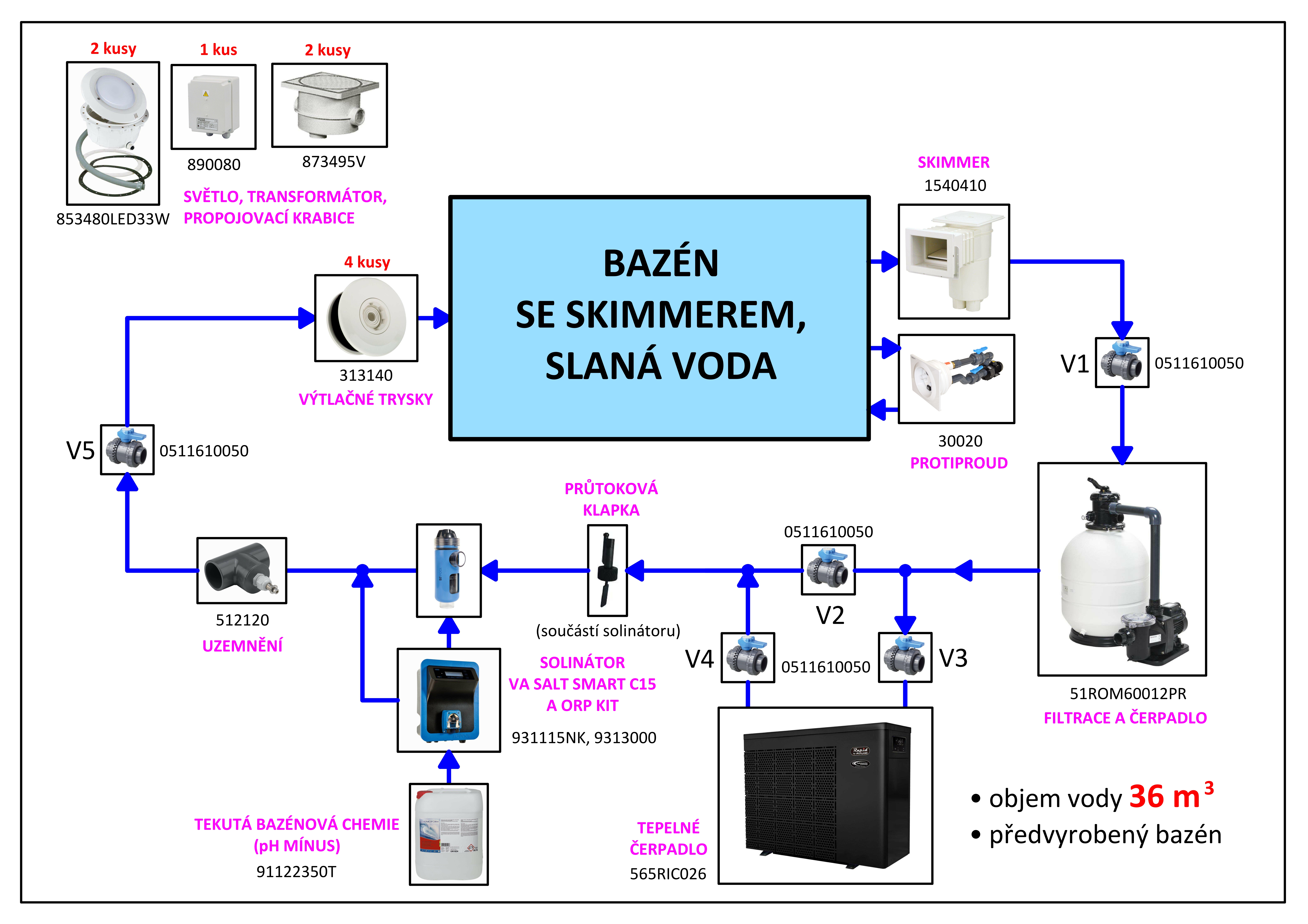 predvyrobeny_bazen_se_skimmerem_slana_voda_19032023_a