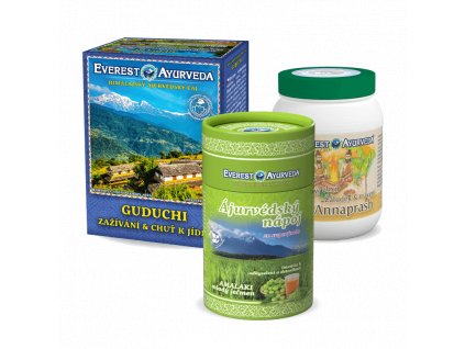 detoxikace prekyseleni zaludku