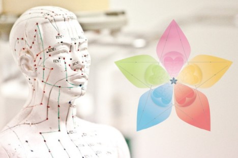 Meridiány: Tajemné cesty energie v našem těle