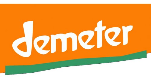 Demeter blog