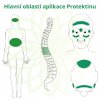 Oblasti pro aplikaci krému Protektin - cestouprirody.eu