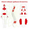 Energy Droserin terapeutický krém aplikace - cestouprirody.eu