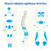 Energy Artrin terapeutický krém aplikace - cestouprirody.eu
