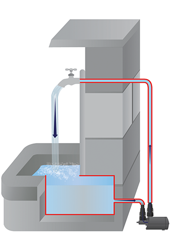 Heissner multifunkční čerpadlo regulovatelné 200 - 700 l/h, 8 W pro fontány, chrliče P700E-00