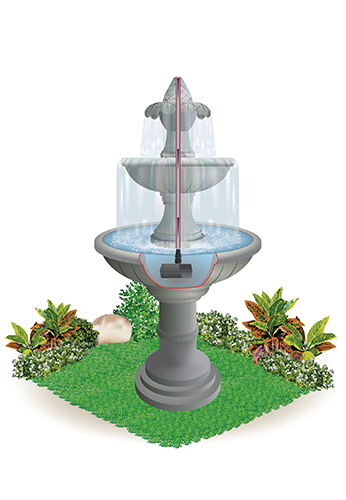 Heissner multifunkční čerpadlo regulovatelné 200 - 700 l/h, 8 W pro fontány, chrliče P700E-00