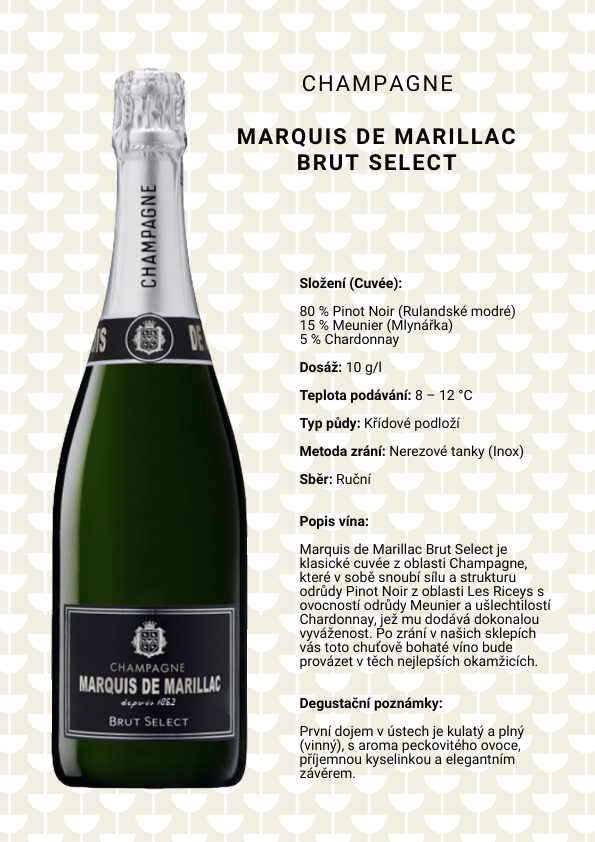 Novinky v našem sklepě