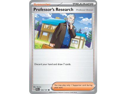 Professor's Research [Professor Rowan] (PRE 124)