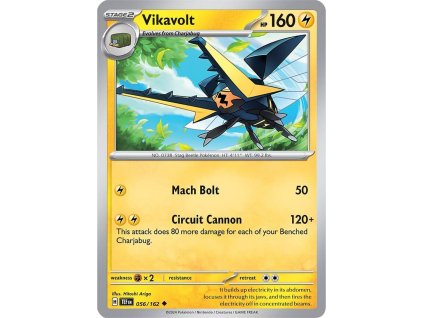 VikavoltTemporalForces56
