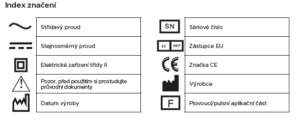 derma pen - elektricke znacky