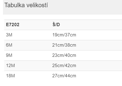 bodydlouhytabulkavelikosti