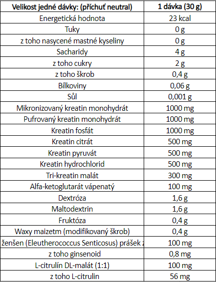 GymBeam Kreatin