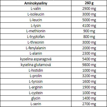 PVL Mutant Mass2_1