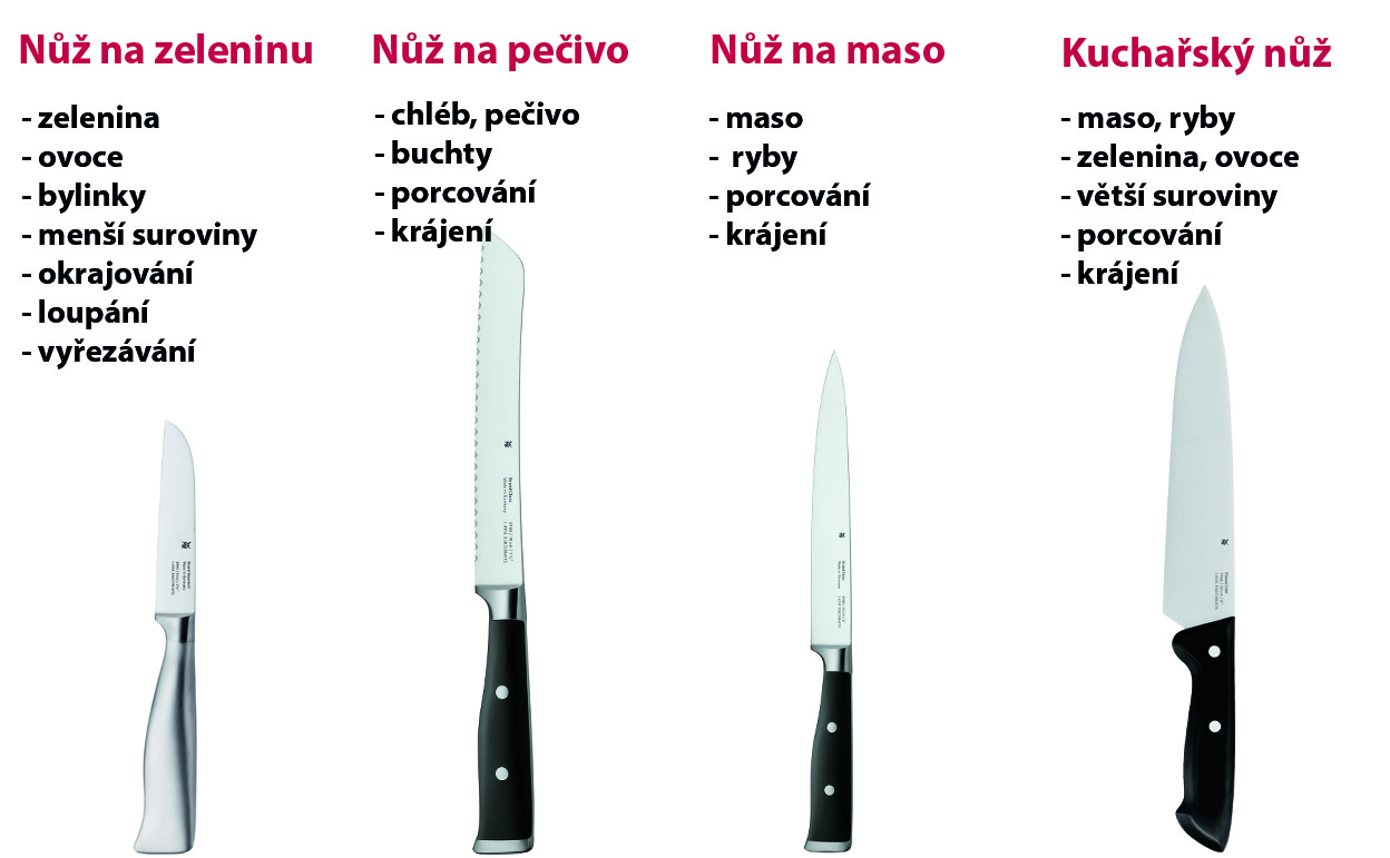 Jaký nůž na maso?
