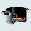 Kastrol 24 cm Functional černý FUSIONTEC WMF