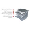 Panvica na ryby TITANIUM NOWO 38 x 28 cm, odnímateľná titánová rukoväť, WOLL