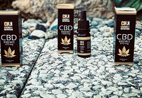 5 HLAVNÍCH BENEFITŮ CBD OLEJE PRO SPORTOVCE