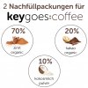 2 coffee refills DE