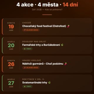 Z bosenských pyramid rovnou do stánku 🔥🏔️➡️🌶️ Dala jsem si po chilli šílenství pauzu, odjela do Bosny, nabila se energií z...