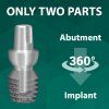Bicon Short Implant