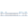 hurricane 750a1100 parametry 1