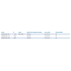 hurricane 750a1100 parametry 2