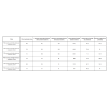 20366 1 pvc tvarovka pruchodka stenou se sroubenim 32 mm