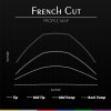French Cut Profile Map