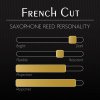 French Cut Saxophone Personality Chart
