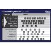 Legere SIGNATURE Bb klarinet BBSS4.00