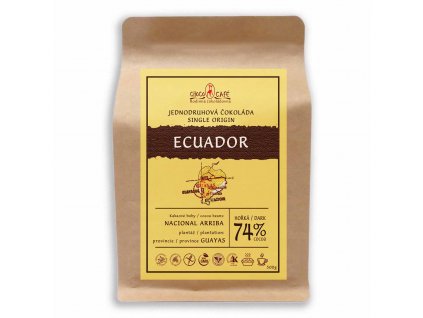 Ecuador 74%