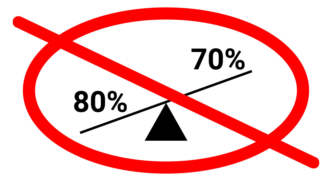 Mýty o čokoládě díl 3: Čím víc %, tím kvalitnější čokoláda