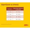 josicat tasty beef 10kg