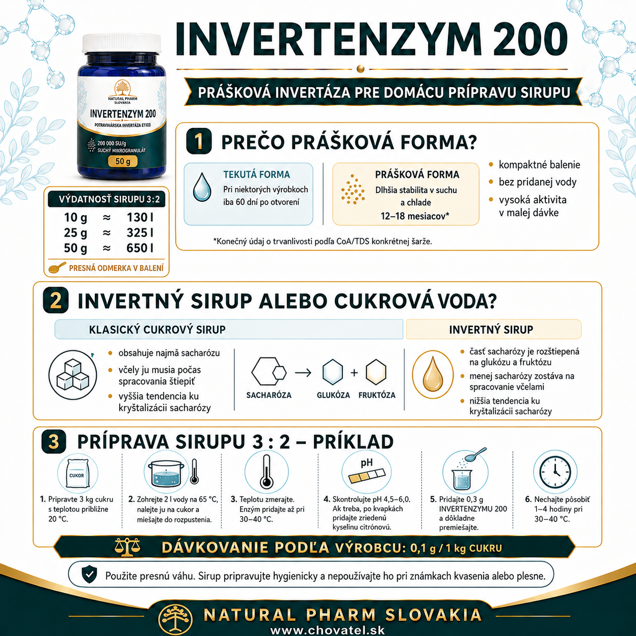 INVERTENZYM 200
