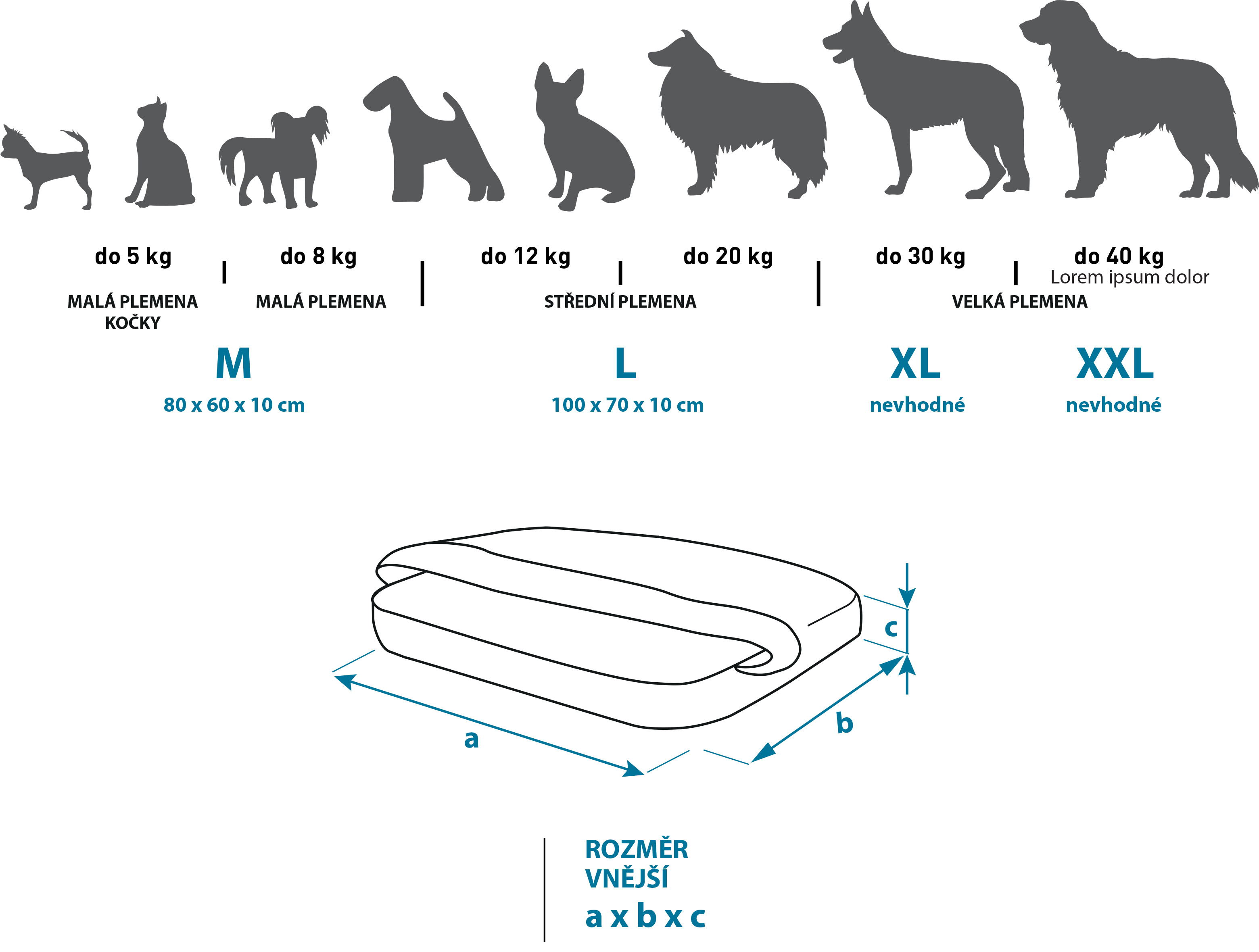 Rozměry pelíšku Buchtík