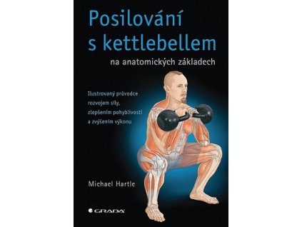 Posilování s kettlebellem