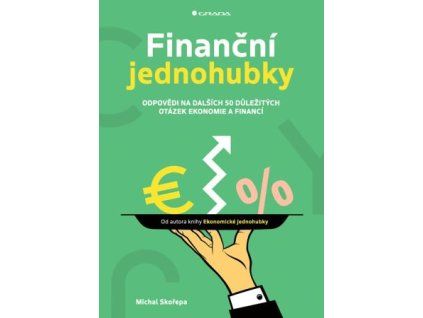 Finanční jednohubky