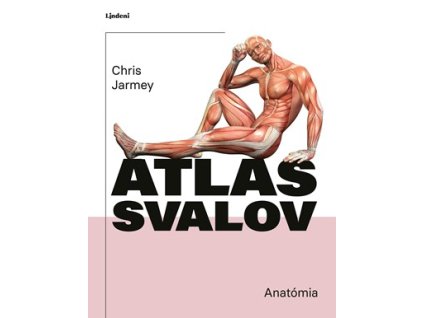 Atlas svalov - anatómia