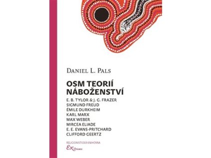 Osm teorií náboženství