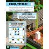 Minecraft - Redstone - Kniha samolepiek