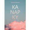 Kanapky