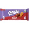 milka bicst