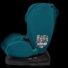 Autosedačka Lionelo BASTIAAN I-size 40-150 cm ISOFIX