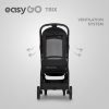 easygo TRIX ebony black 4 1
