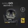 EasyGo BUZ XTD PRO greener warranty