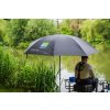 preston innovations destnik inceptions fibreglass flatback brolly (4)